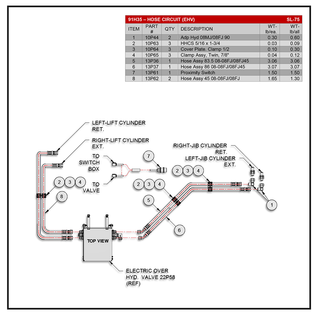 Swaploader SL-75 Hose Circuit (EHV) Diagram