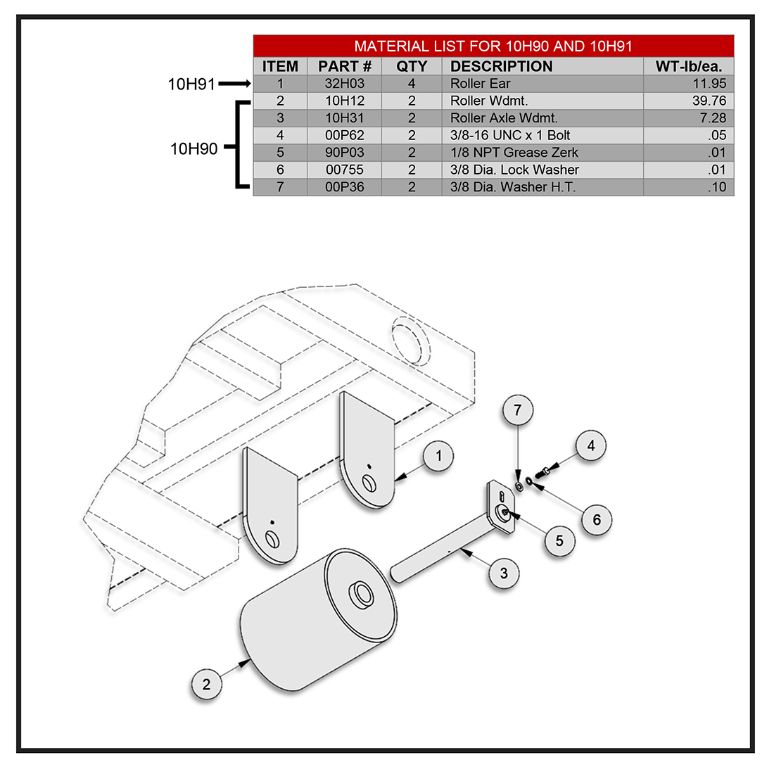 Swaploader SL-75 Roller Assembly Diagram