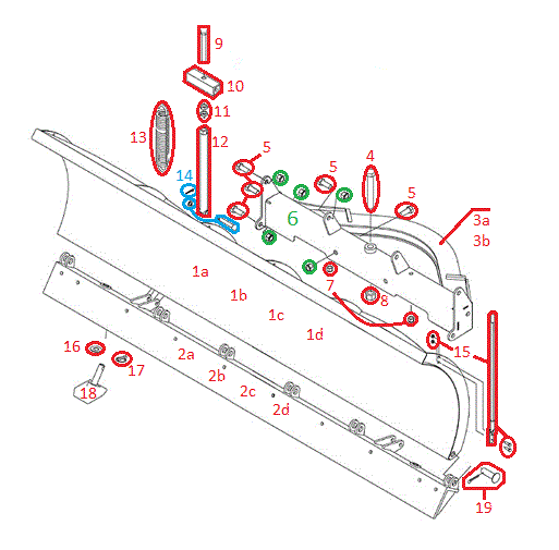 Skid Steer Trip-Edge Blade Diagram