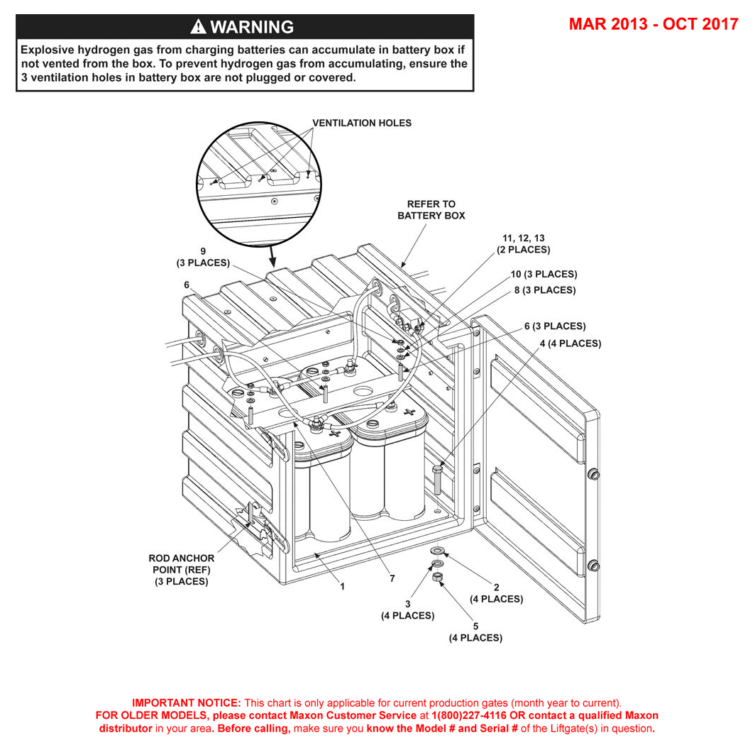 Maxon TE-20 (Mar 2013 - Oct 2017) Optional Battery Box Assembly Diagram