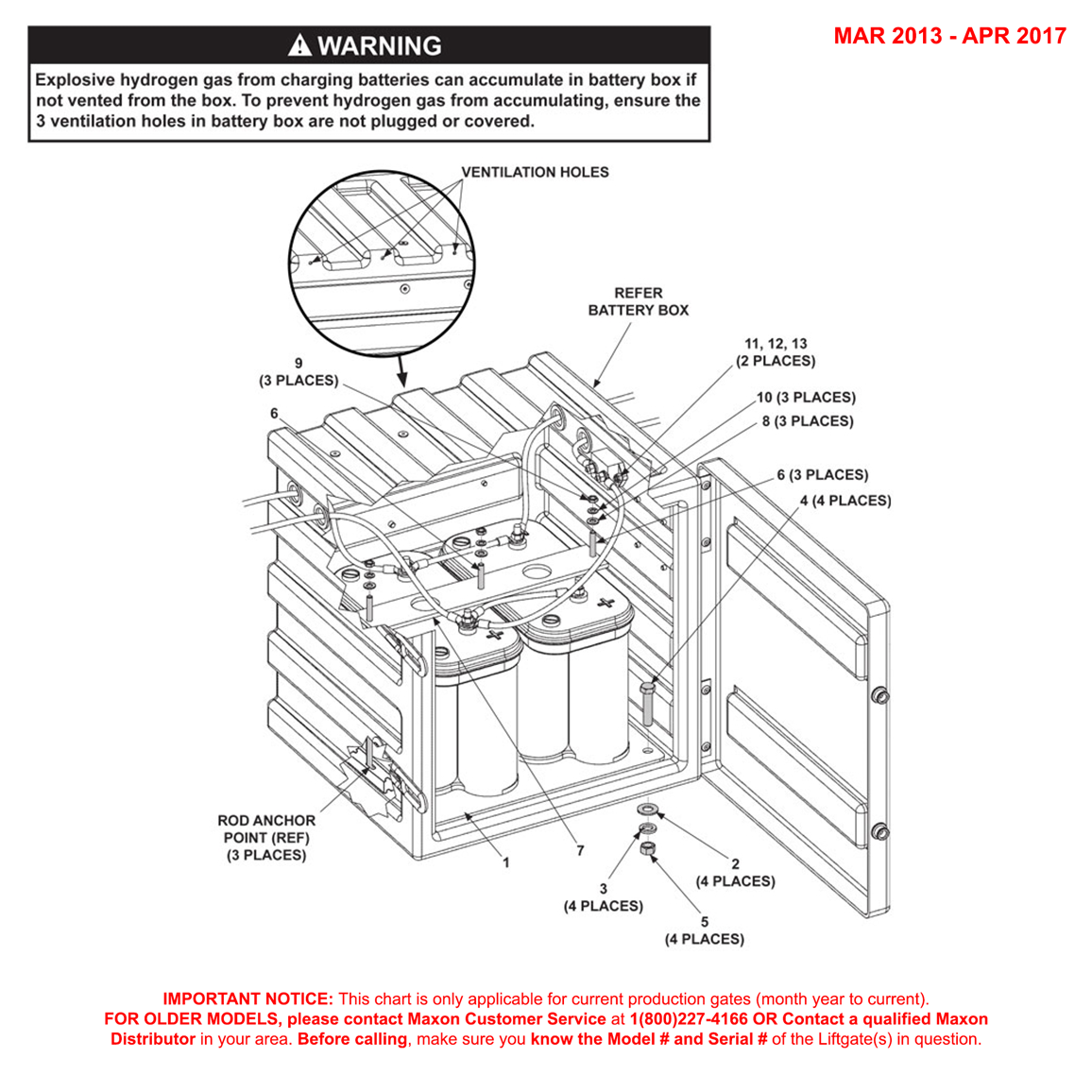 Maxon TE-25 (Mar 2013 - Apr 2017) Optional Battery Box Assembly Diagram
