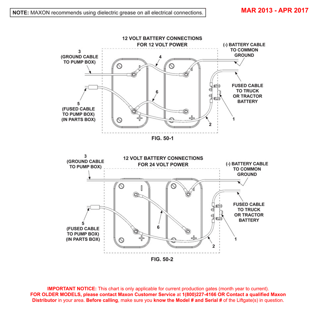 Maxon TE-25 (Mar 2013 - Apr 2017) Optional Battery Box Electrical Components Diagram