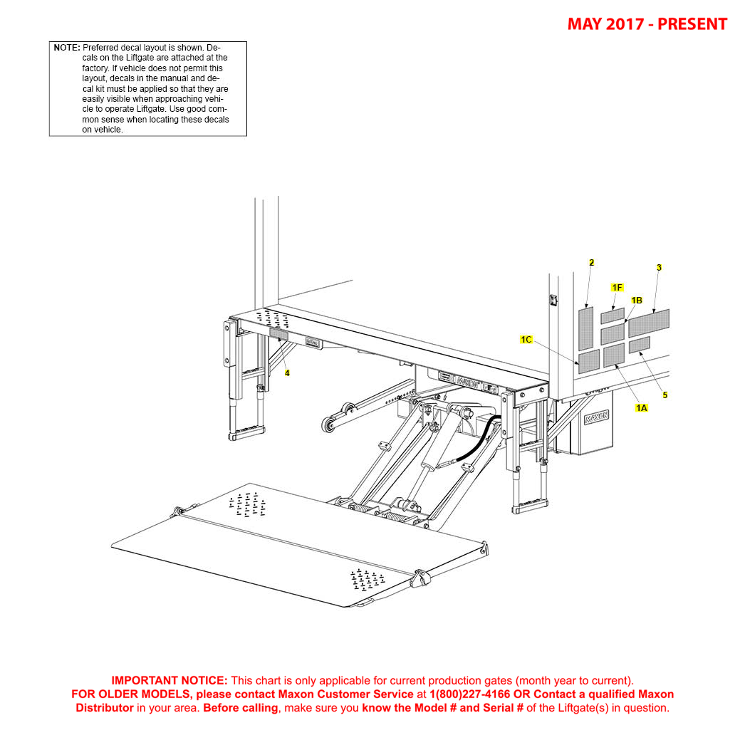 Maxon TE-25 And TE-30 (May 2017 - Present) Decals Diagram
