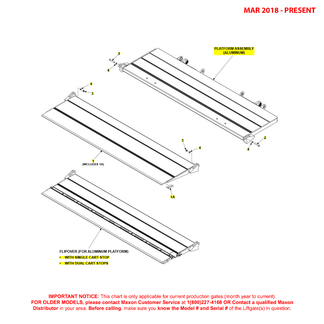 Maxon TE-25DC (Mar 2018 - Present) Aluminum Platform And Flipover Assembly Diagram
