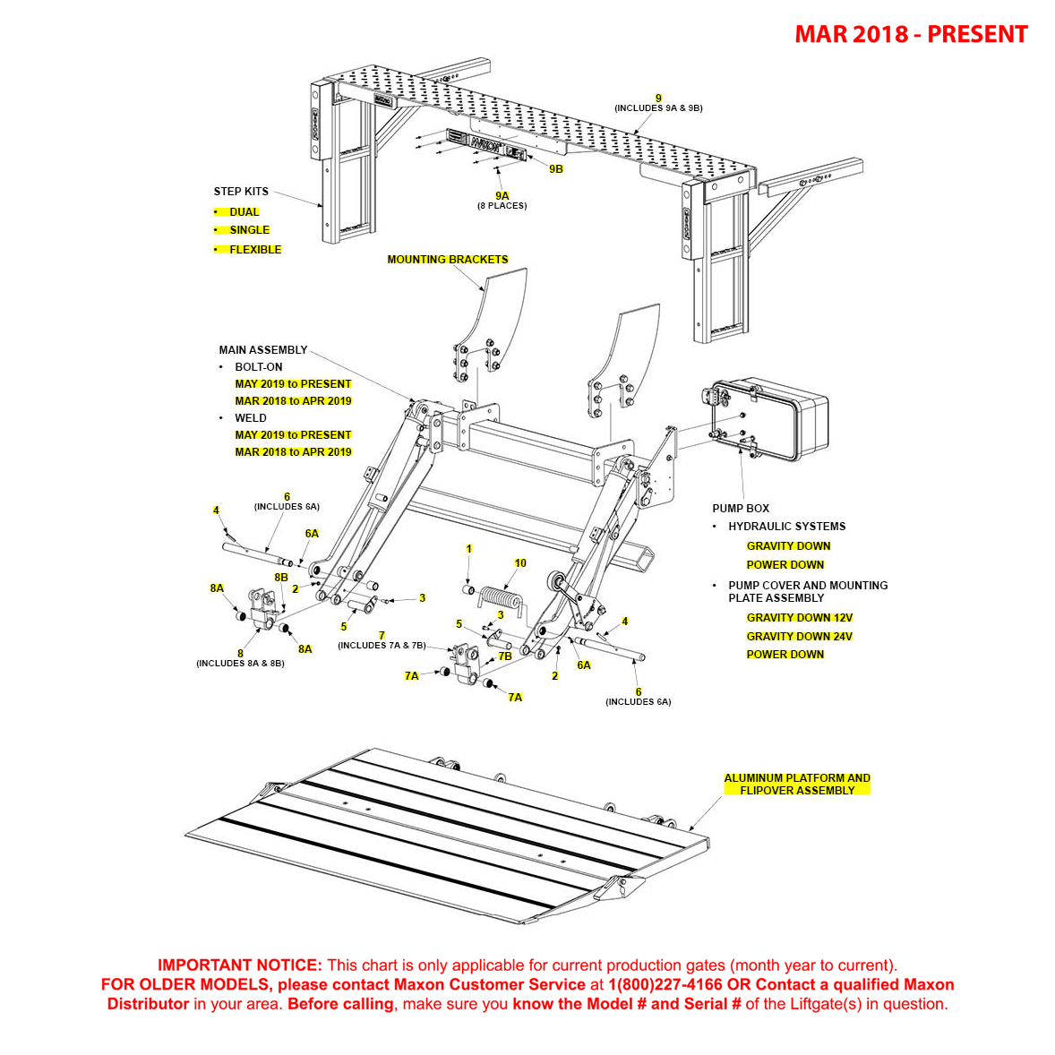 Maxon TE-25DC (Mar 2018 - Present) Final Assembly With Aluminum Platform Diagram