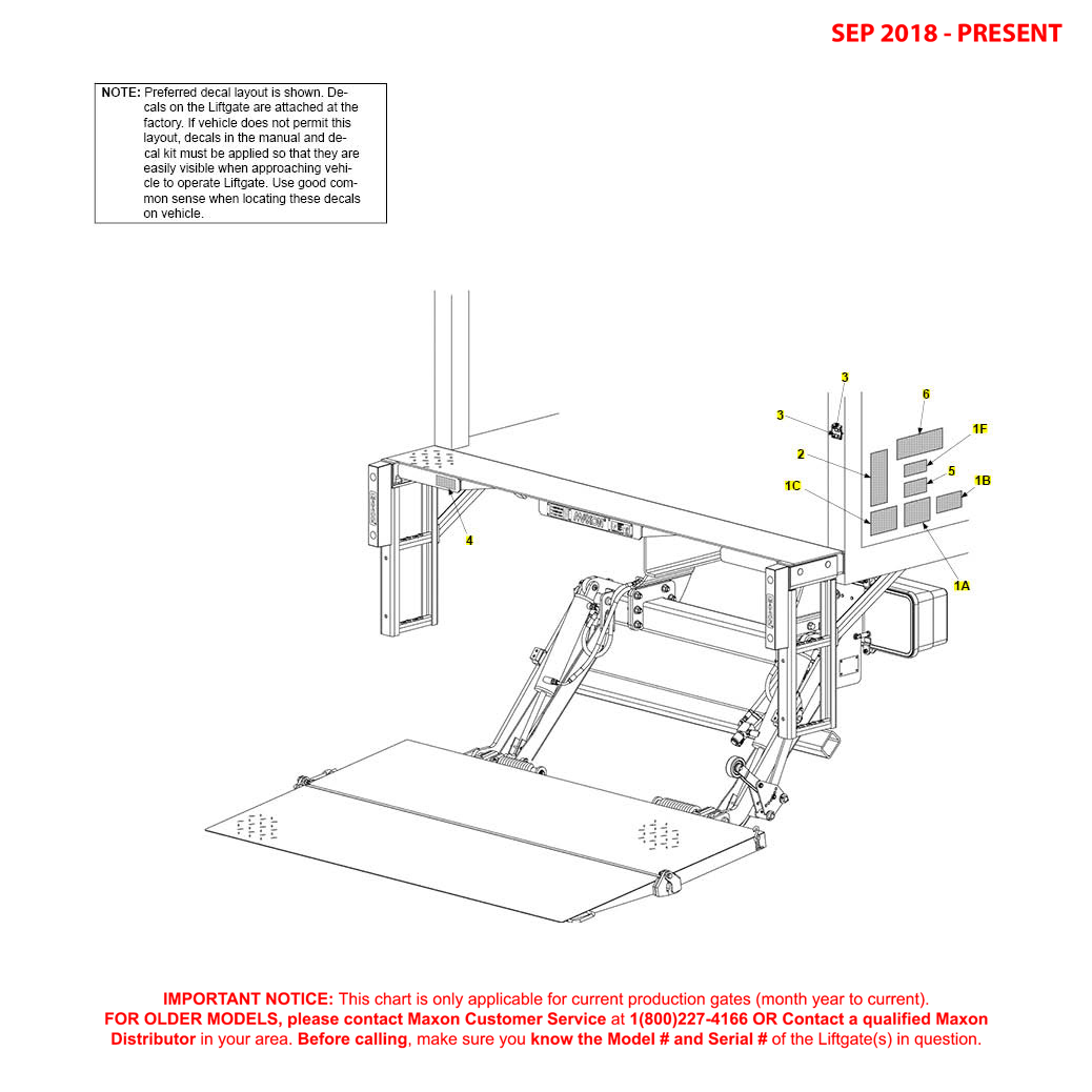Maxon TE-25DC (Sep 2018 - Present) Decals Diagram