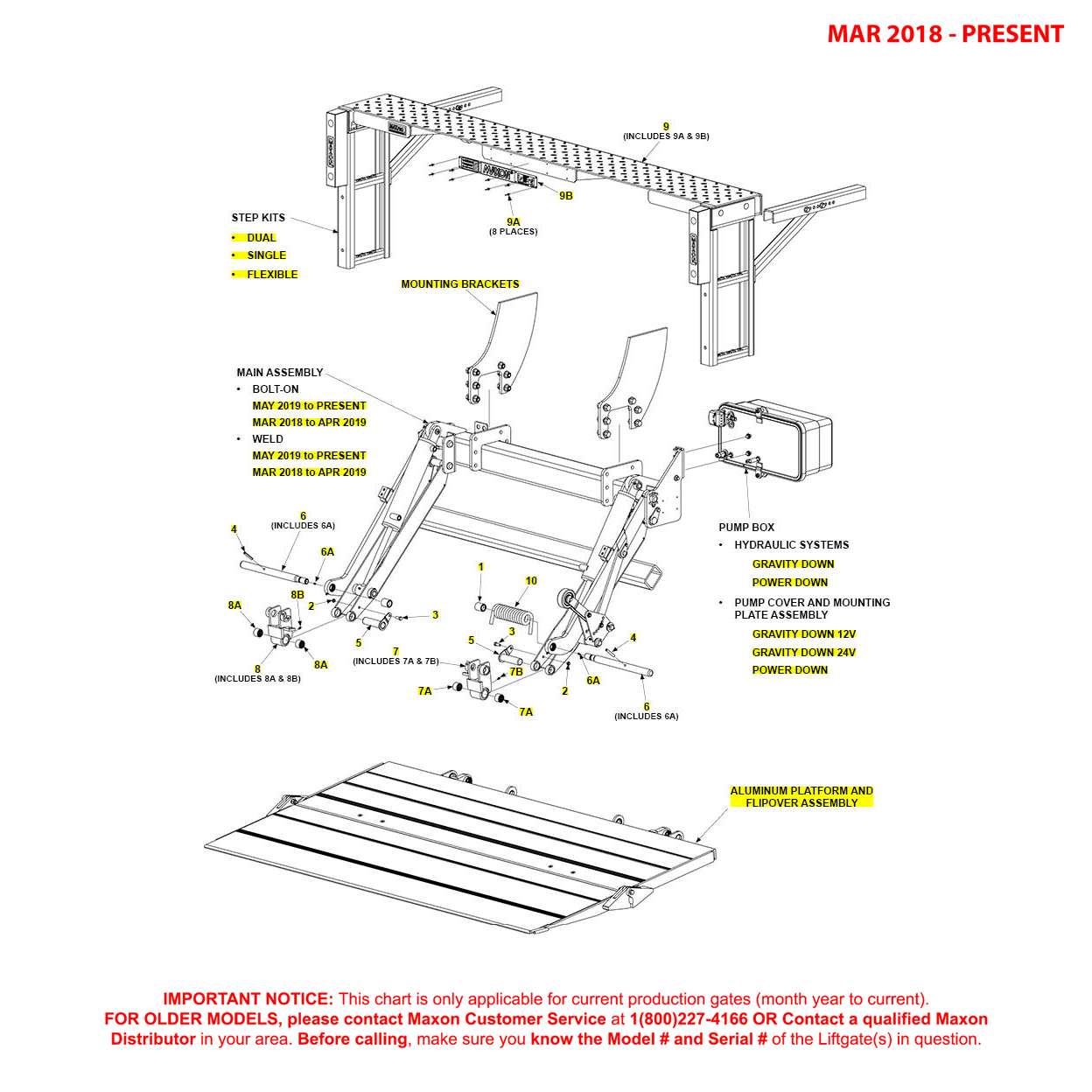 Maxon TE-33 (Mar 2018 - Present) Aluminum Platform Final Assembly Diagram