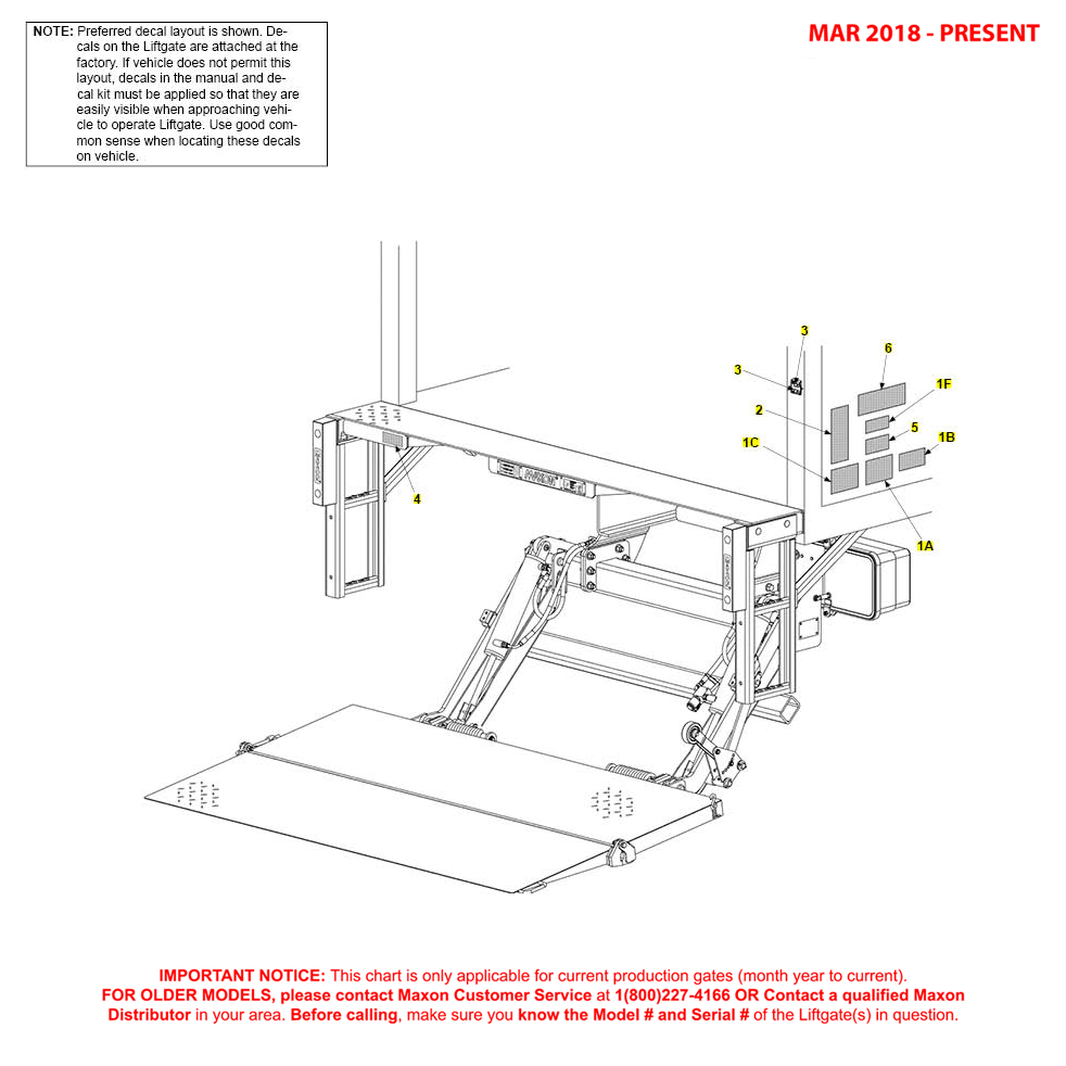 Maxon TE-33 (Mar 2018 - Present) Decals Diagram