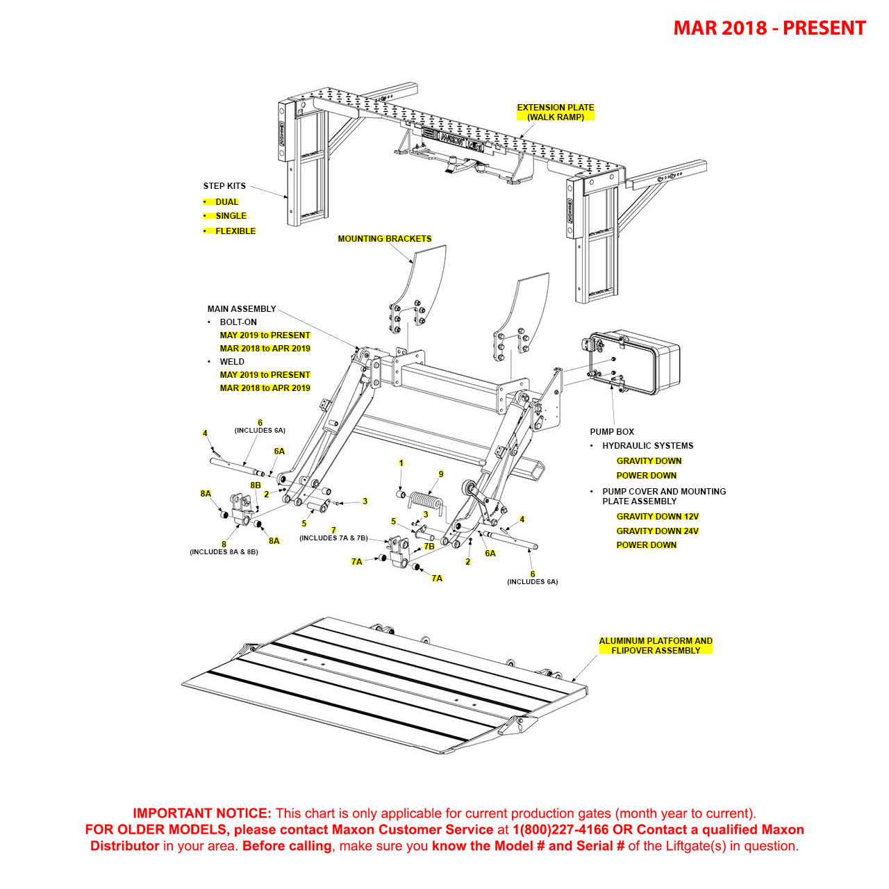 Maxon TE-33 (Mar 2018 - Present) Final Assembly With Aluminum Walk Ramp Platform Diagram
