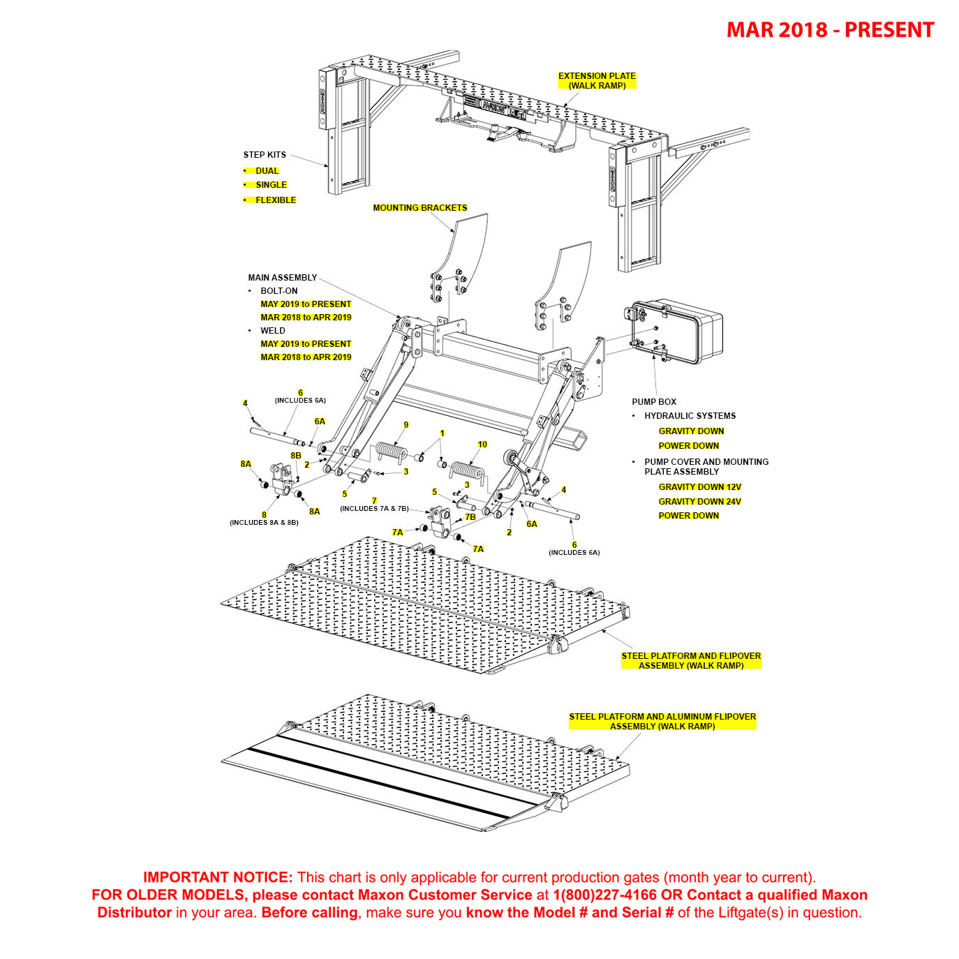 Maxon TE-33 (Mar 2018 - Present) Final Assembly With Steel Walk Ramp Platform Diagram