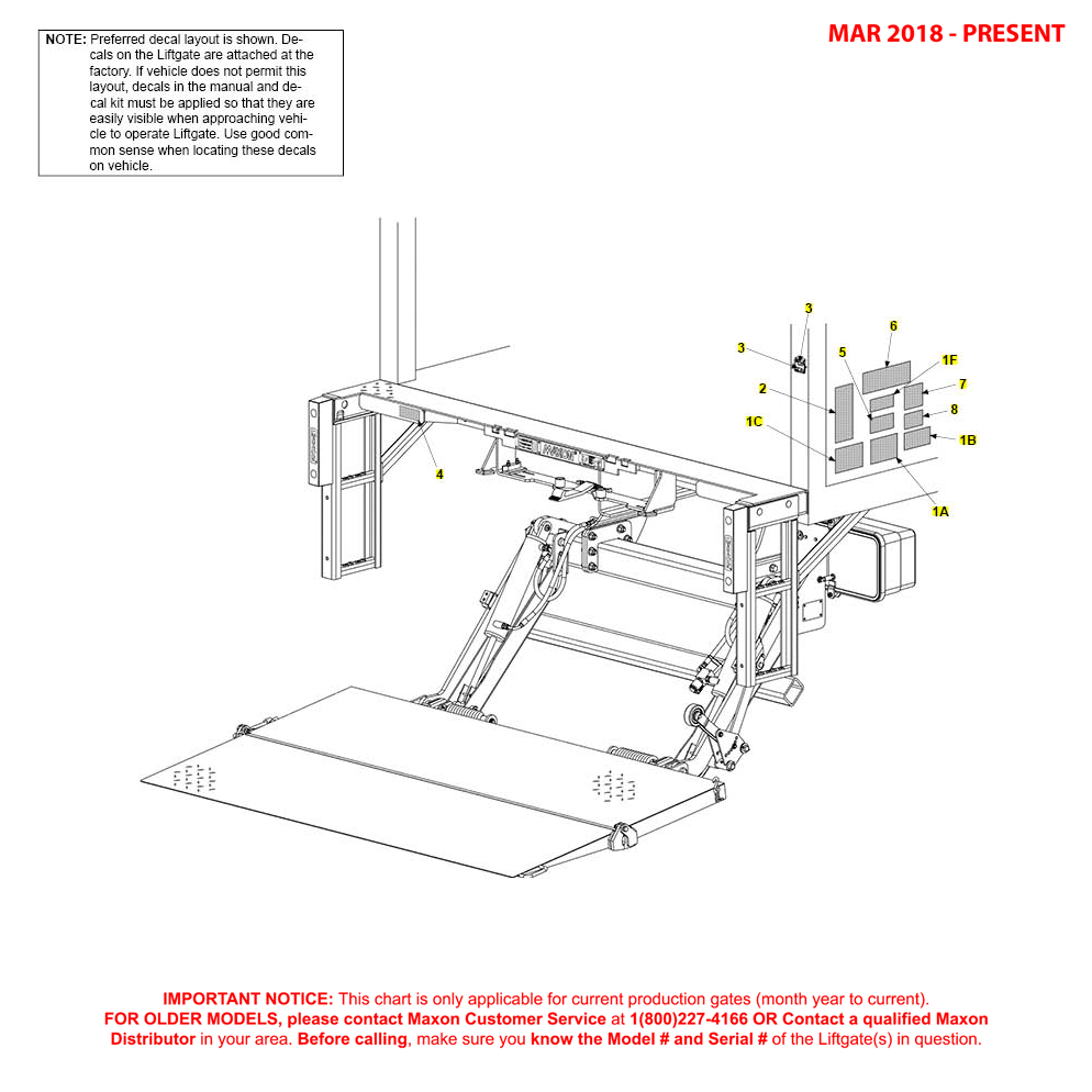 Maxon TE-33 (Mar 2018 - Present) Walk Ramp Decals Diagram