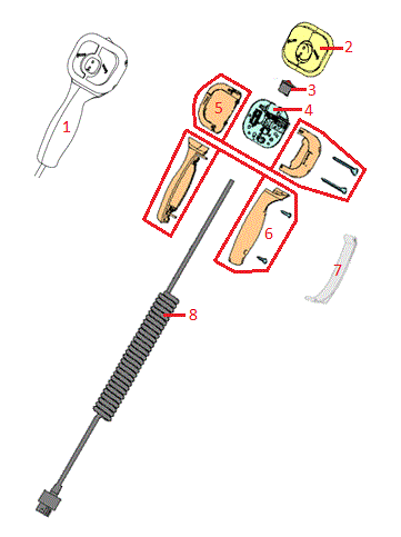 Trip-Edge RT3 Controller Handle Diagram