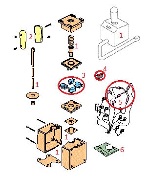 Trip-Edge RT3 Joystick Diagram
