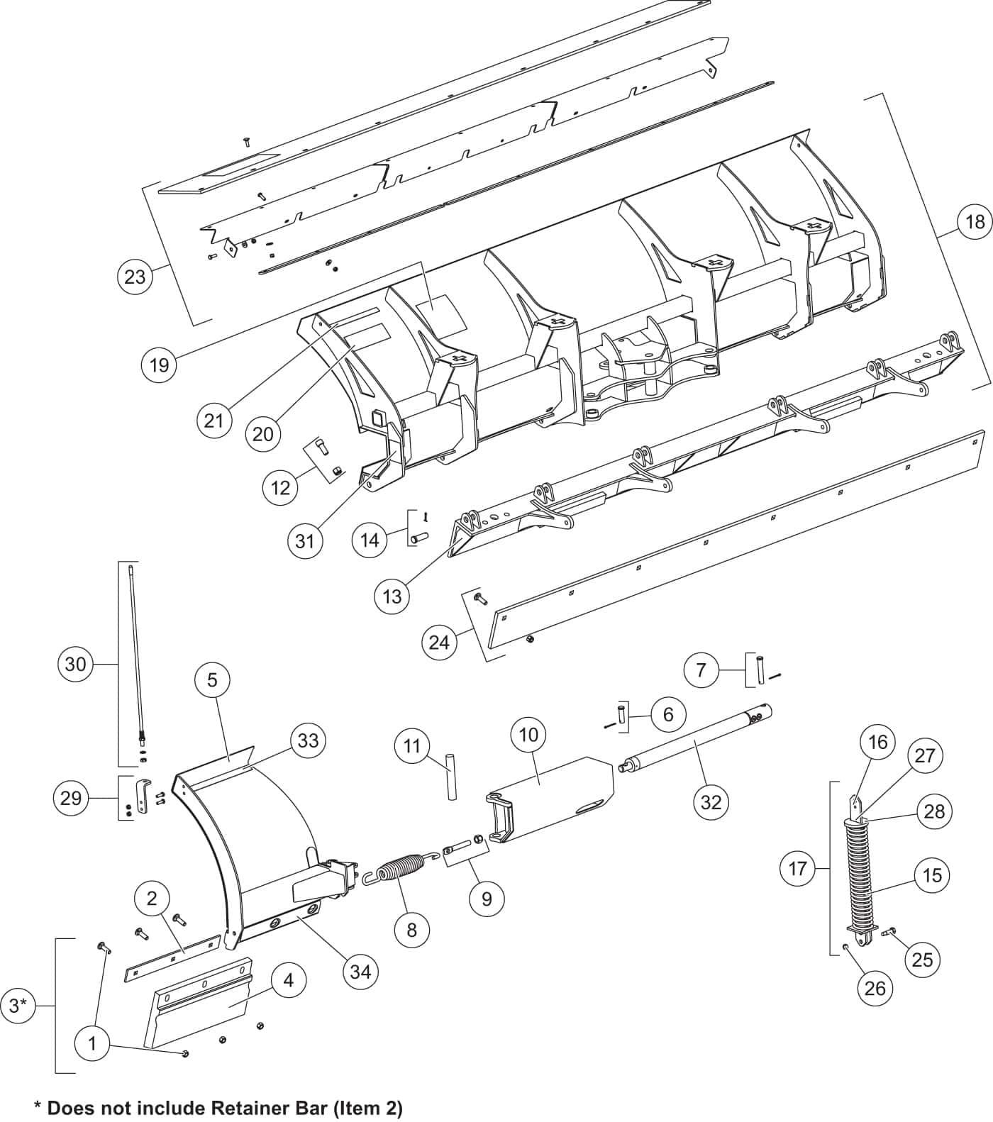 XLS Blade Components Diagram