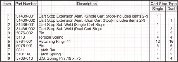 LRST40 Optional Cart Stop Assembly Diagram - Image 2