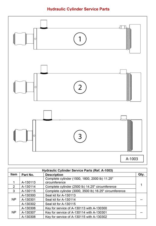 Anthony AST / ASTL / ATU Hydraulic Cylinder Service Parts Diagram