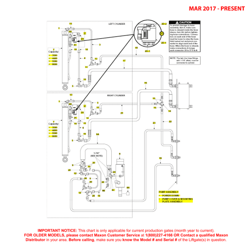Maxon BMR (Mar 2017 - Present) Power Down Bucher Hydraulics Systems Diagram