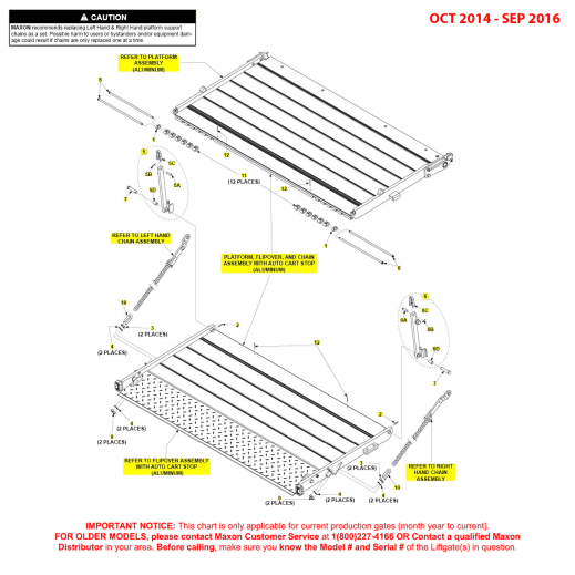 Maxon BMR (Oct 2014 - Sep 2016) Aluminum Platform Flipover And Chain Assembly With Auto Cart Stop Diagram