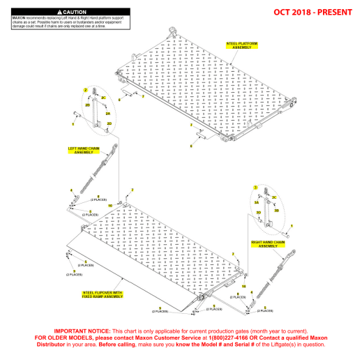 Maxon BMR (Oct 2018 - Present) Steel Platform Flipover And Chain Assembly With Fixed Ramp Diagram