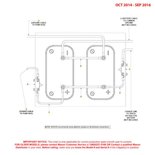 Maxon BMR-CS (Oct 2014 - Sep 2016) 12 Volt Battery Connection Diagram