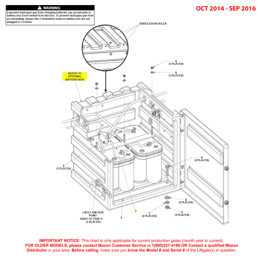 Maxon BMR-CS (Oct 2014 - Sep 2016) Optional Battery Box Assembly Diagram