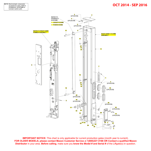 Maxon BMR-CS (Oct 2014 - Sep 2016) Right Hand Column Assembly Diagram