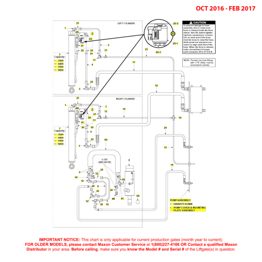 Maxon BMR-CS (Oct 2016 - Feb 2017) MTE Hydraulics Gravity Down Hydraulic Systems Diagram