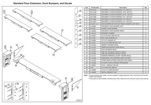 Anthony DCT Standard Floor Extension Dock Bumpers And Decals Diagram