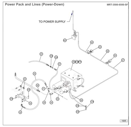 Anthony MRT-3500-6500-SF Power Pack And Lines (Power Down) Diagram
