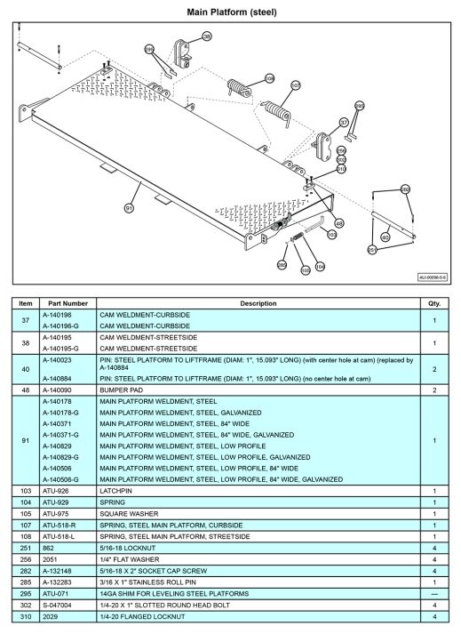 Anthony MTU-GLR-3-4 Steel Main Platform Diagram