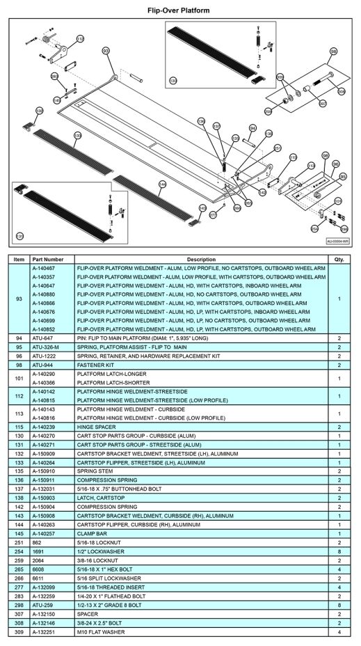 Anthony MTU-GLR-5-6 Flip-Over Platform Diagram