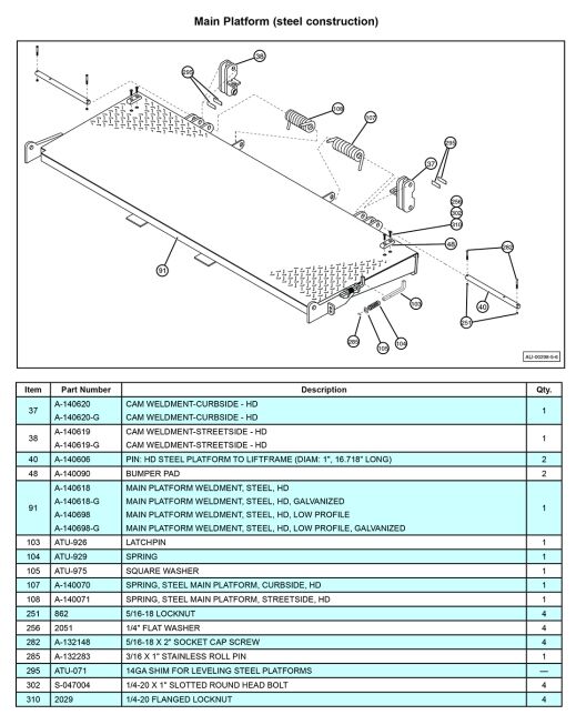 Anthony MTU-GLR-5-6 Steel Main Platform Diagram