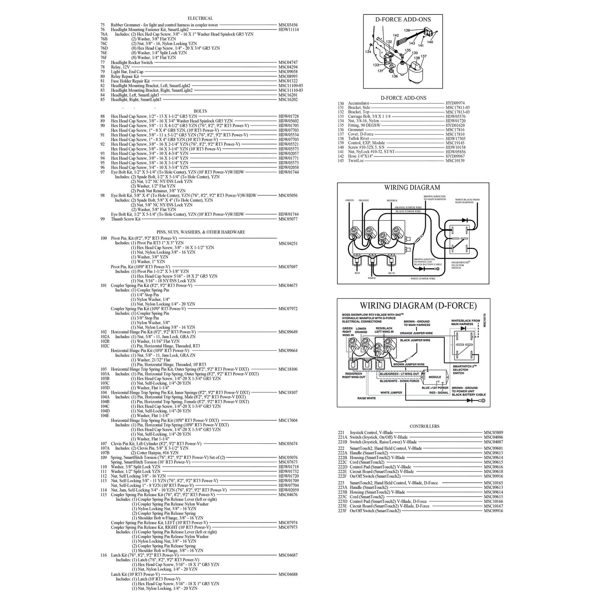 BOSS Power-V DXT Parts Poster - Image 3