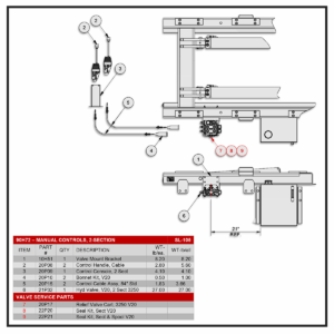 Swaploader 100 Series Two-Section Manual Control Assembly Diagram