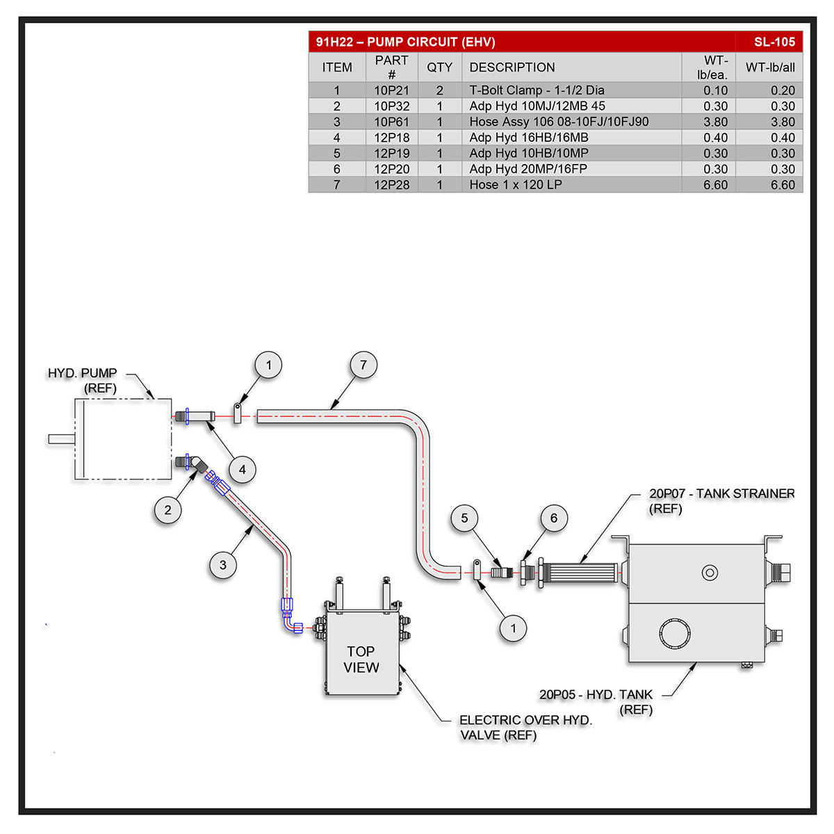 Swaploader 100 Series Pump Circuit (EHV) Diagram