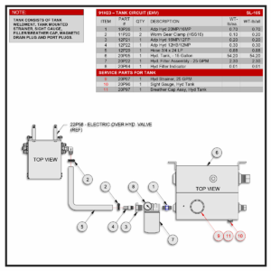 Swaploader 100 Series Chassis Tank Circuit Sub-Assembly (EHV) Diagram