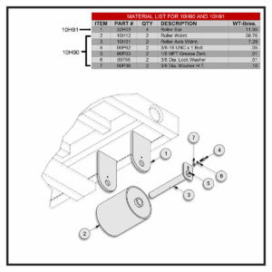 Swaploader 10H90 And 10H91 Roller And Roller Mount Diagram