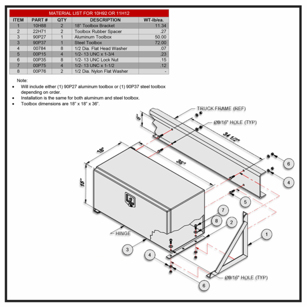 Swaploader 10H92 And 11H12 Toolbox Diagram