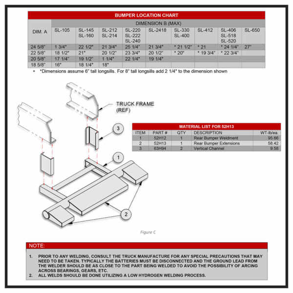 Swaploader 52H13 Rear Bumper Assembly (With Extensions) Diagram