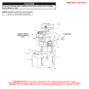 Maxon 72-150 (Mar 2013 - Oct 2017) Gravity Down 24VDC Power Unit Diagram