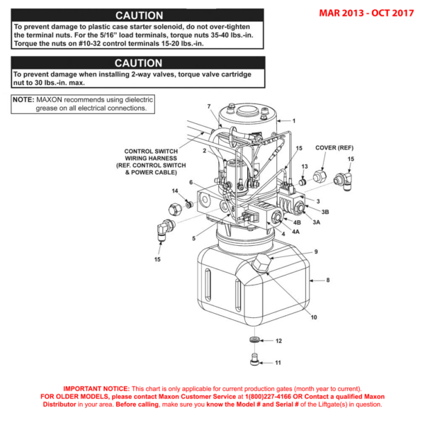 Maxon 72-150 (Mar 2013 - Oct 2017) Power Down 12VDC Power Unit Diagram