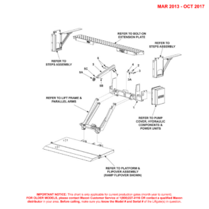 Maxon 72-150 And TE-20 (Mar 2013 - Oct 2017) Galvanized Main Assembly Diagram