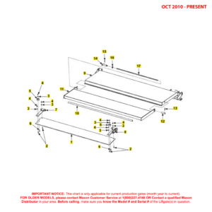 Maxon 72-25 And 72-30 (Oct 2010 - Present) Special Profile Platform And Flipover Assembly Diagram