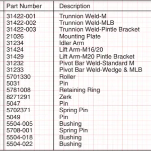 M16/20 Trunnion Lift Arm And Idler Arms Diagram