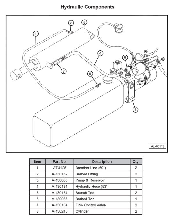 Anthony ALB Hydraulic Components Diagram