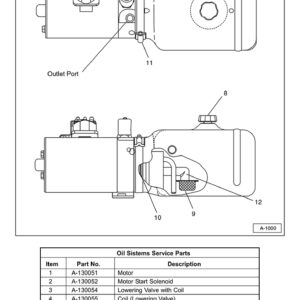 Anthony AR / HCR Oil Systems Service Parts Diagram