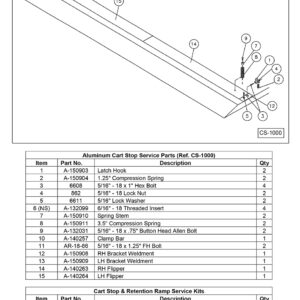 Anthony AST / ASTL / ATU Cart Stops And ARR Platform Option Service Parts Diagram