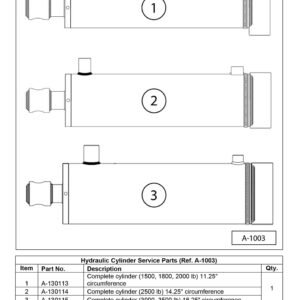 Anthony AST / ASTL / ATU Hydraulic Cylinder Service Parts Diagram