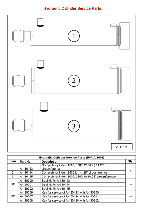 Anthony AST / ASTL / ATU Hydraulic Cylinder Service Parts Diagram