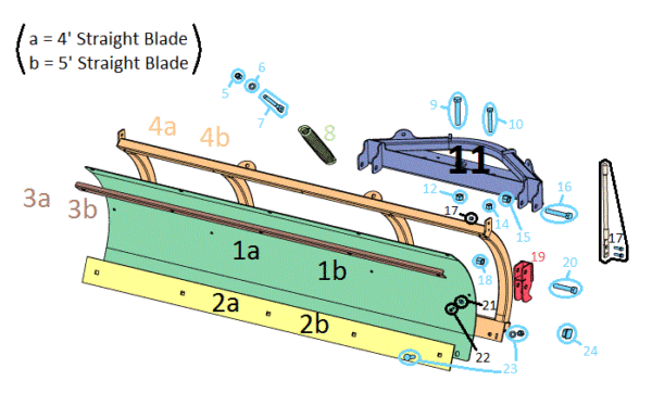 ATV Straight Blade Assembly Diagram